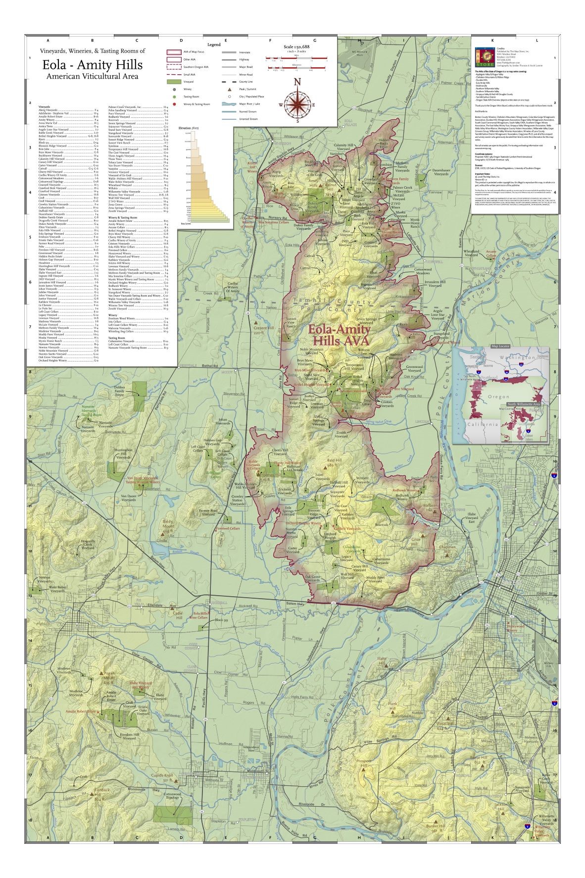 Willamette